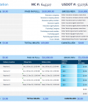 dispatch form v1